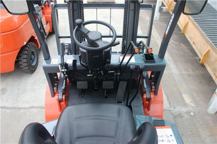 right hand lever